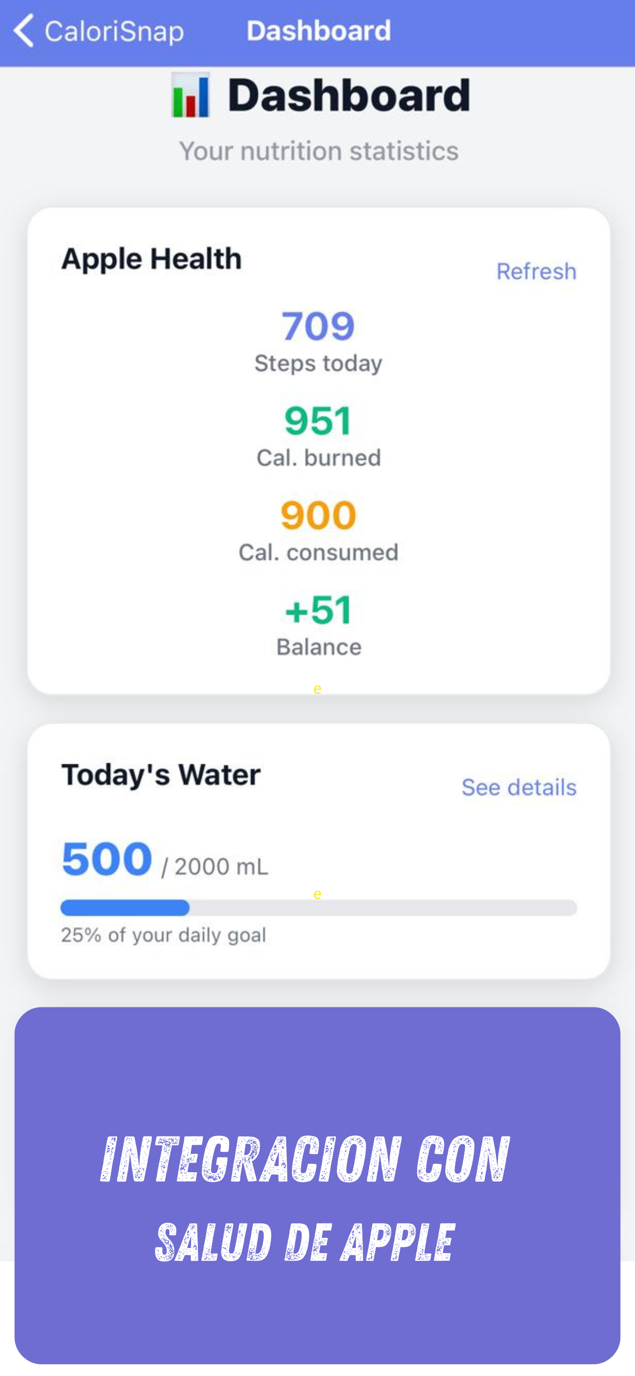 Dashboard con integracion de Apple Health