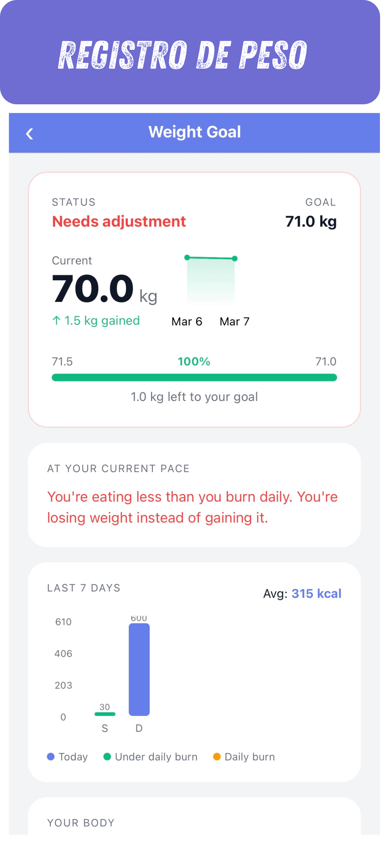 Registro de peso y meta