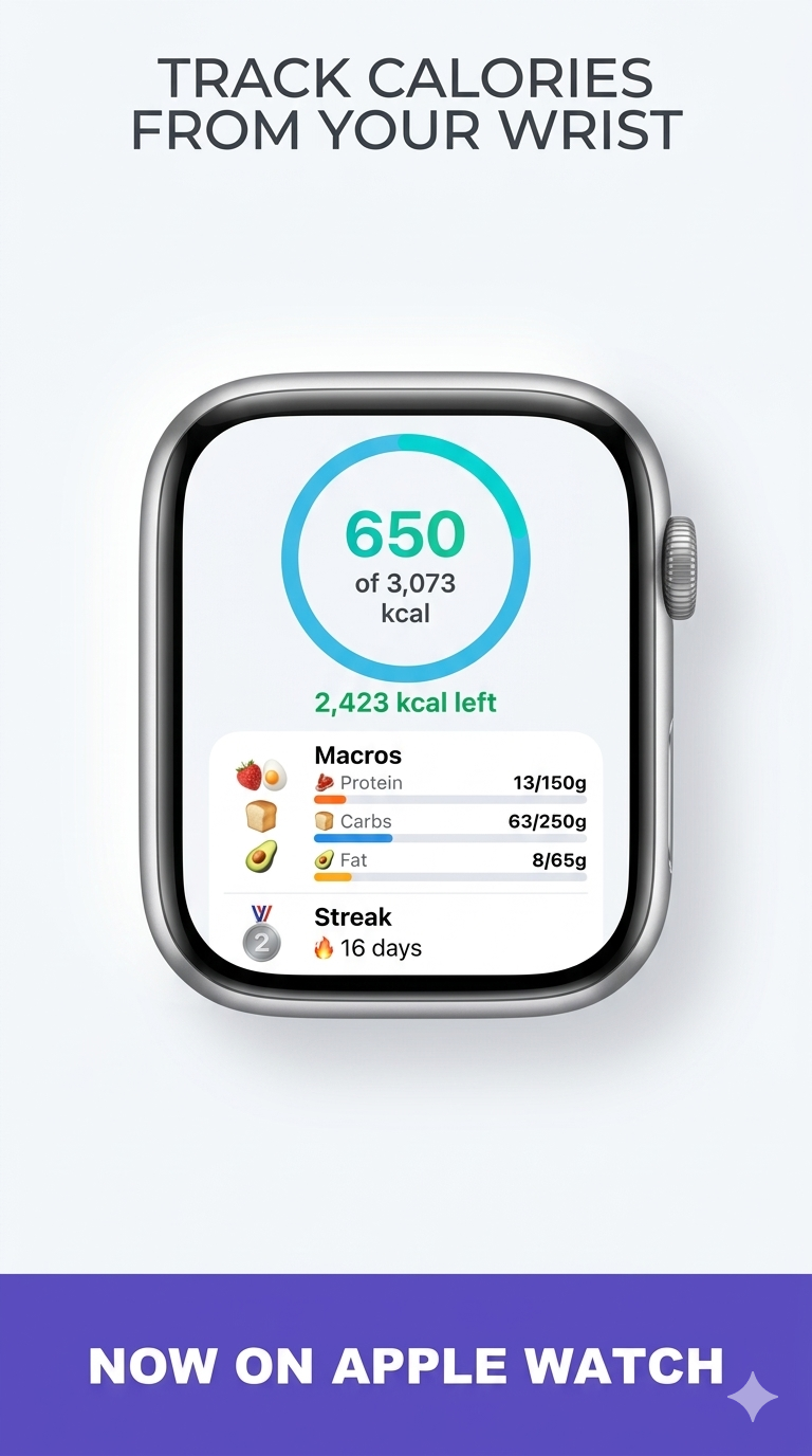 Apple Watch - rastrea calorias desde tu muneca